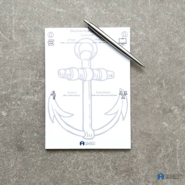 Beobachtungsanker – Block A5 – Bild 2