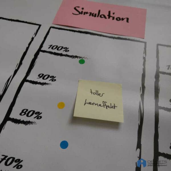 Barometer – Bild 3