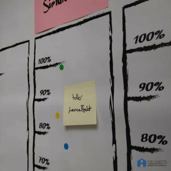Barometer – Bild 4