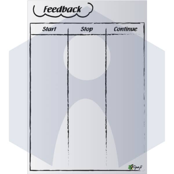 Start, Stop, Continue - Digital [Digital] – Bild 1