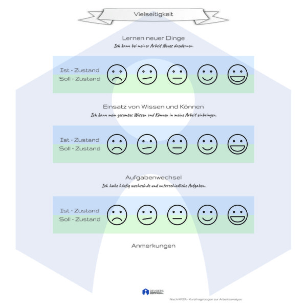 KFZA Galerie  - Digital [Digital]