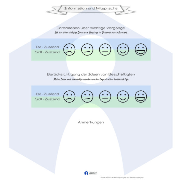 KFZA Galerie  - Digital [Digital] – Bild 4