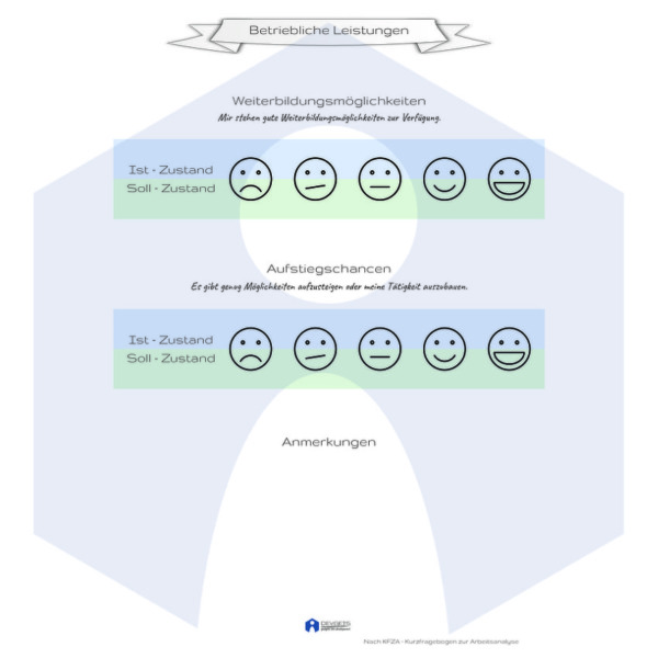 KFZA Galerie  - Digital [Digital] – Bild 3