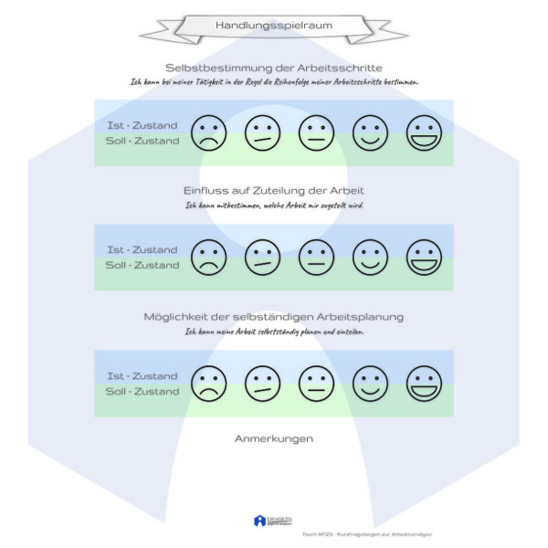KFZA Galerie  - Digital [Digital] – Bild 11