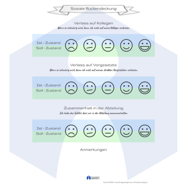 KFZA Galerie  - Digital [Digital] – Bild 10