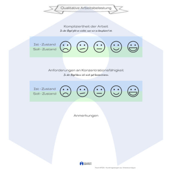 KFZA Galerie  - Digital [Digital] – Bild 8