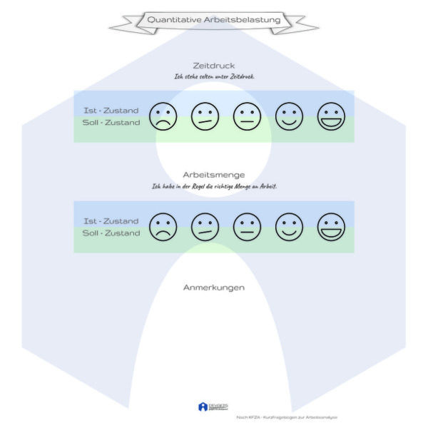 KFZA Galerie  - Digital [Digital] – Bild 7