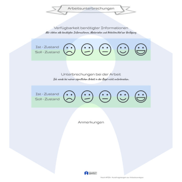 KFZA Galerie  - Digital [Digital] – Bild 6