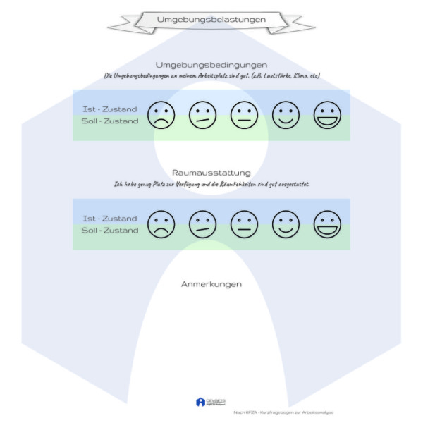 KFZA Galerie  - Digital [Digital] – Bild 5