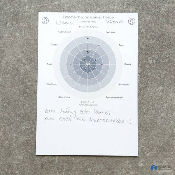 Beobachtungszielscheibe Kartenset – Bild 8