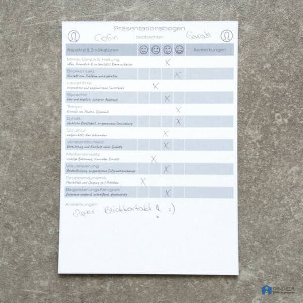 Präsentationsbogen Kartenset – Bild 3