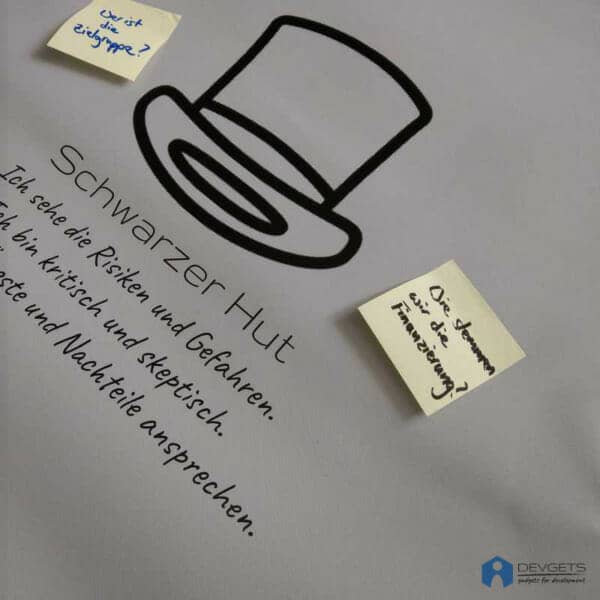 Denkhüte Galerie – Bild 11