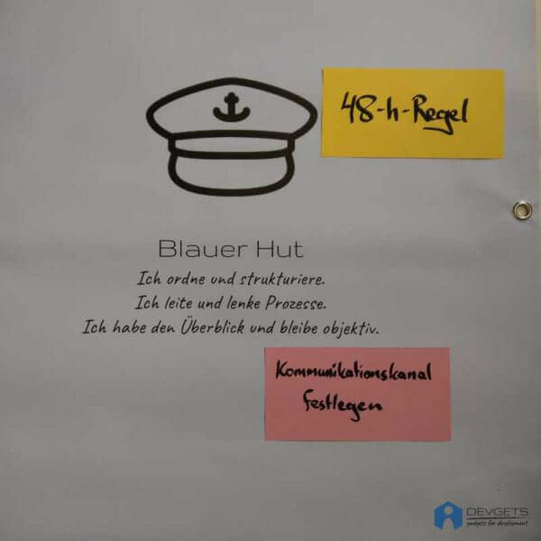 Denkhüte Galerie – Bild 10