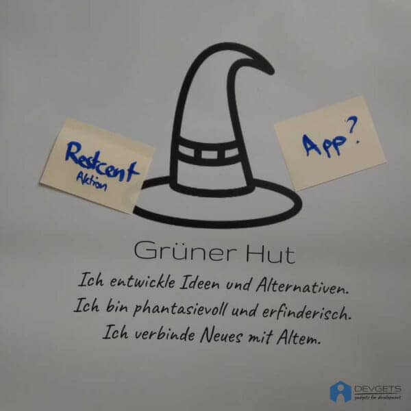 Denkhüte Galerie – Bild 7