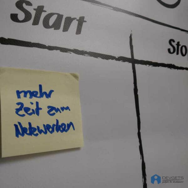 Start, Stop, Continue – Bild 3