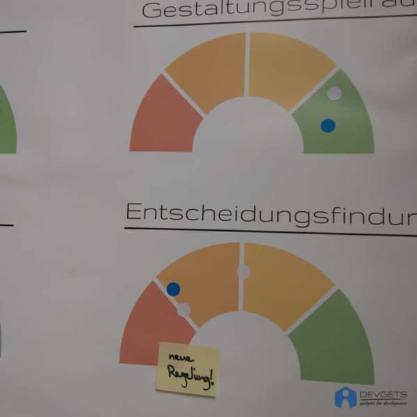 Stimmungsbarometer - Image 4