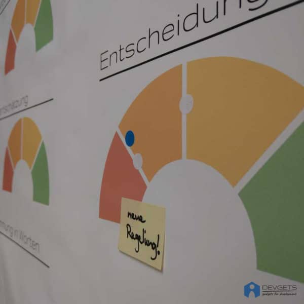 Stimmungsbarometer - Image 3