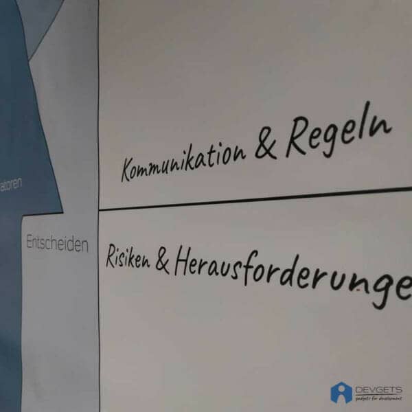 Teamcanvas – Bild 4