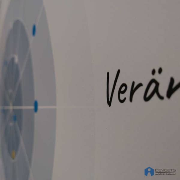 Teamorganisation – Bild 4