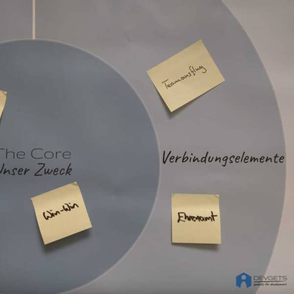 Team Review – Bild 6