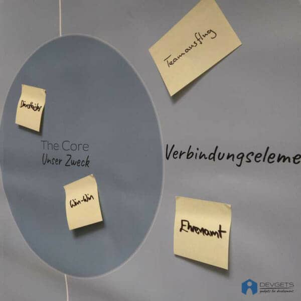 Team Review – Bild 5