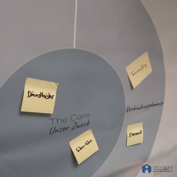 Team Review – Bild 3