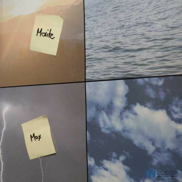 Teamwetter – 4 Quadranten - Image 2