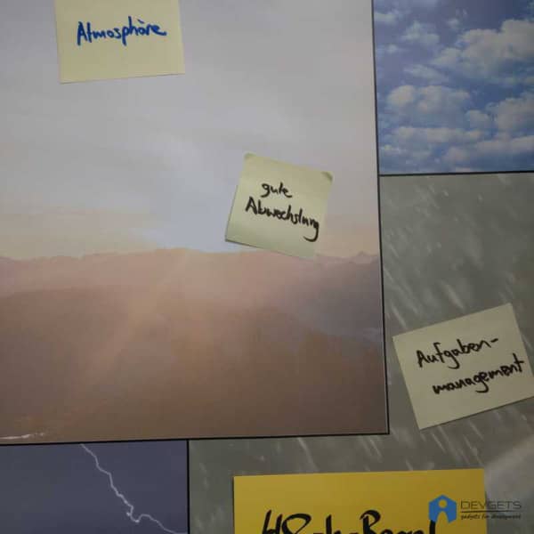 Teamwetter – 5 Quadranten – Bild 2