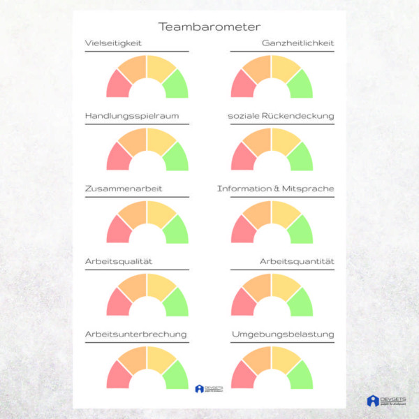 Teambarometer – Bild 1
