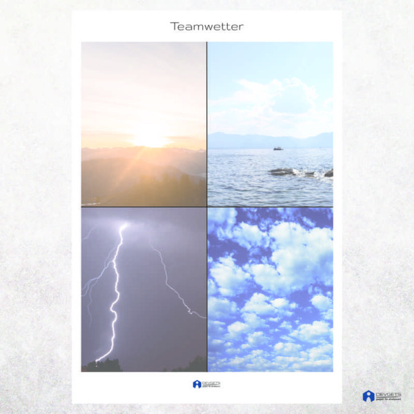 Teamwetter – 4 Quadranten