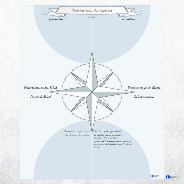 Workshop Kompass – Bild 1