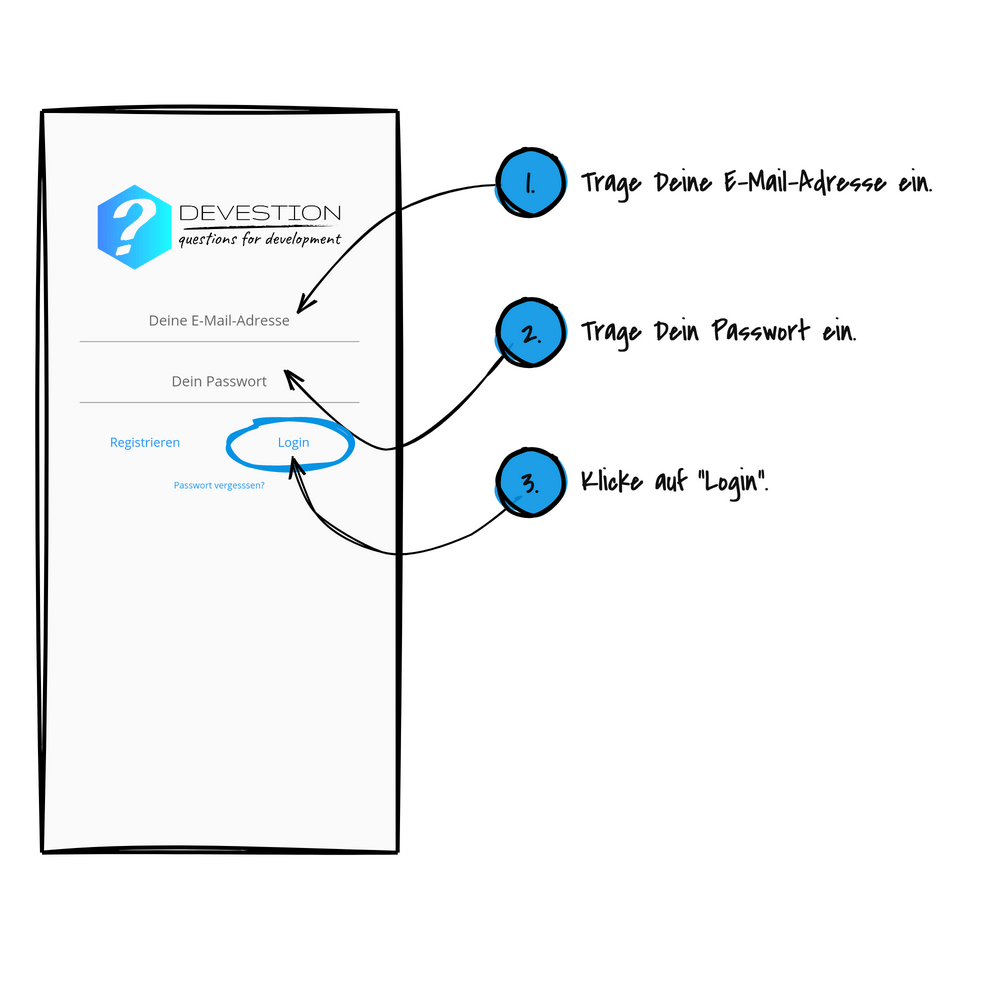 DEVESTION-Login