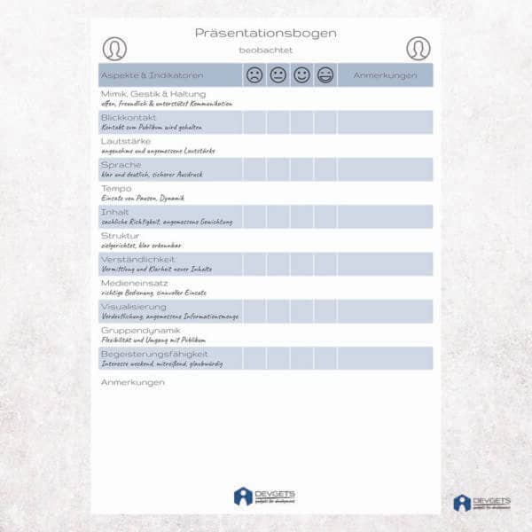 Präsentationsbogen – Block A4