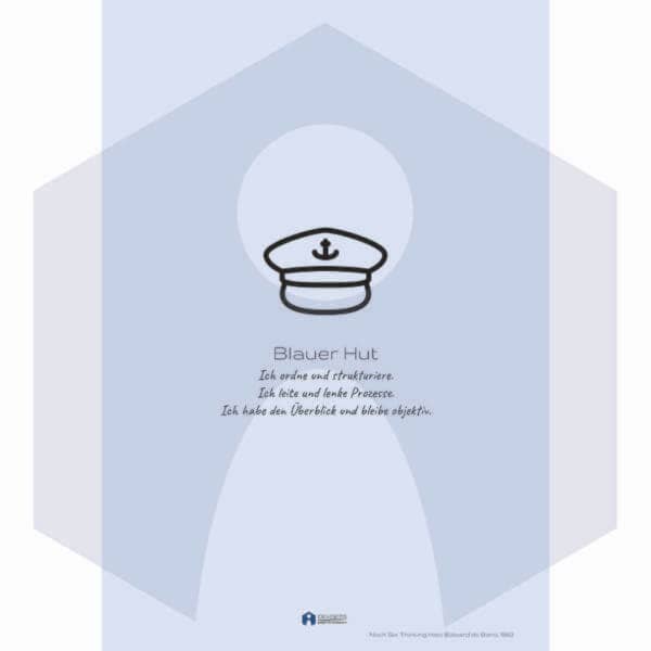 Denkhüte Galerie  - Digital [Digital]