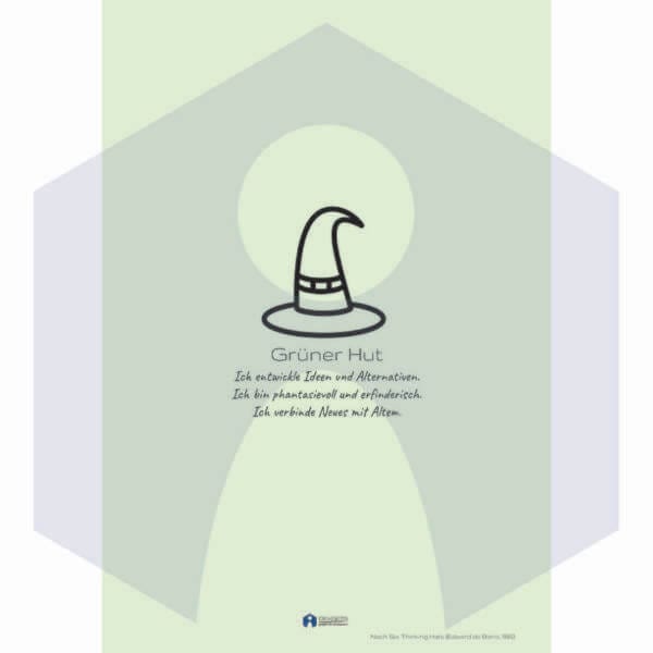 Denkhüte Galerie  - Digital [Digital] - Image 6