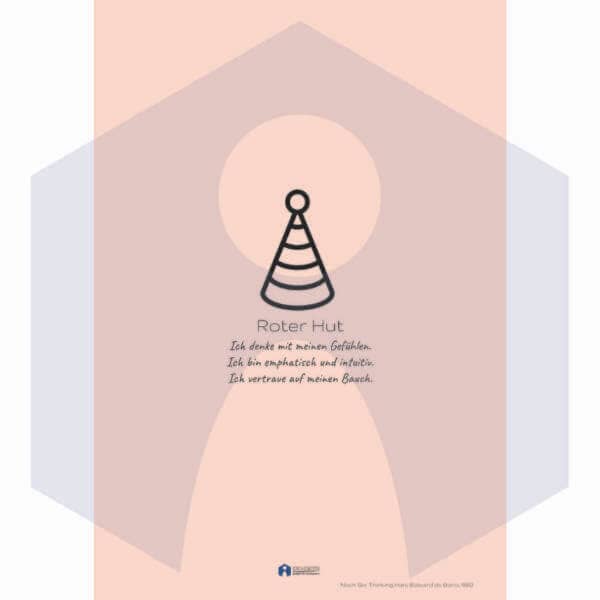 Denkhüte Galerie  - Digital [Digital] - Image 5