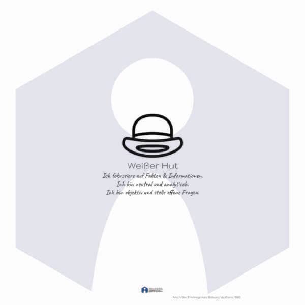 Denkhüte Galerie  - Digital [Digital] - Image 3