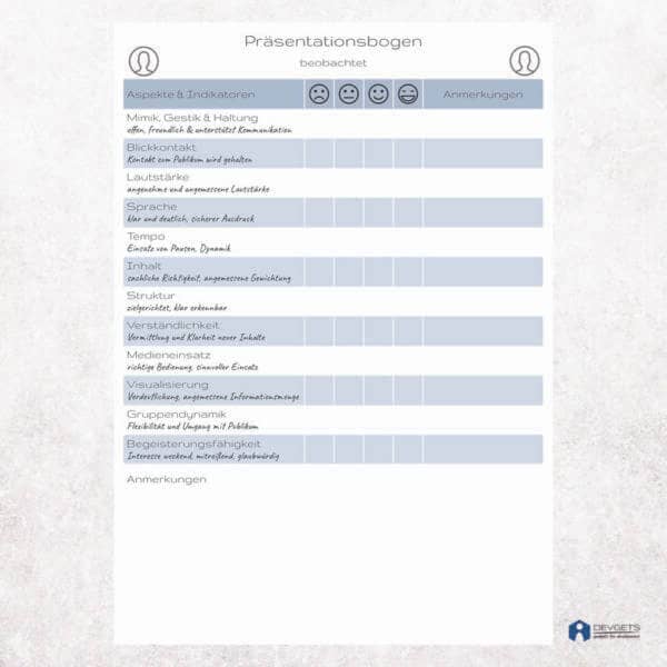 Präsentationsbogen Kartenset